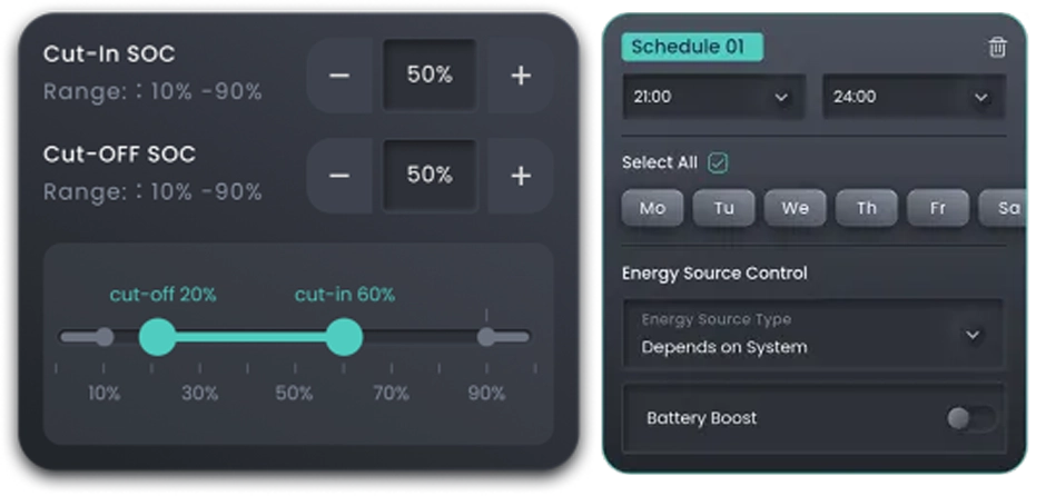 mySigen App : Sigen Energy Gateway